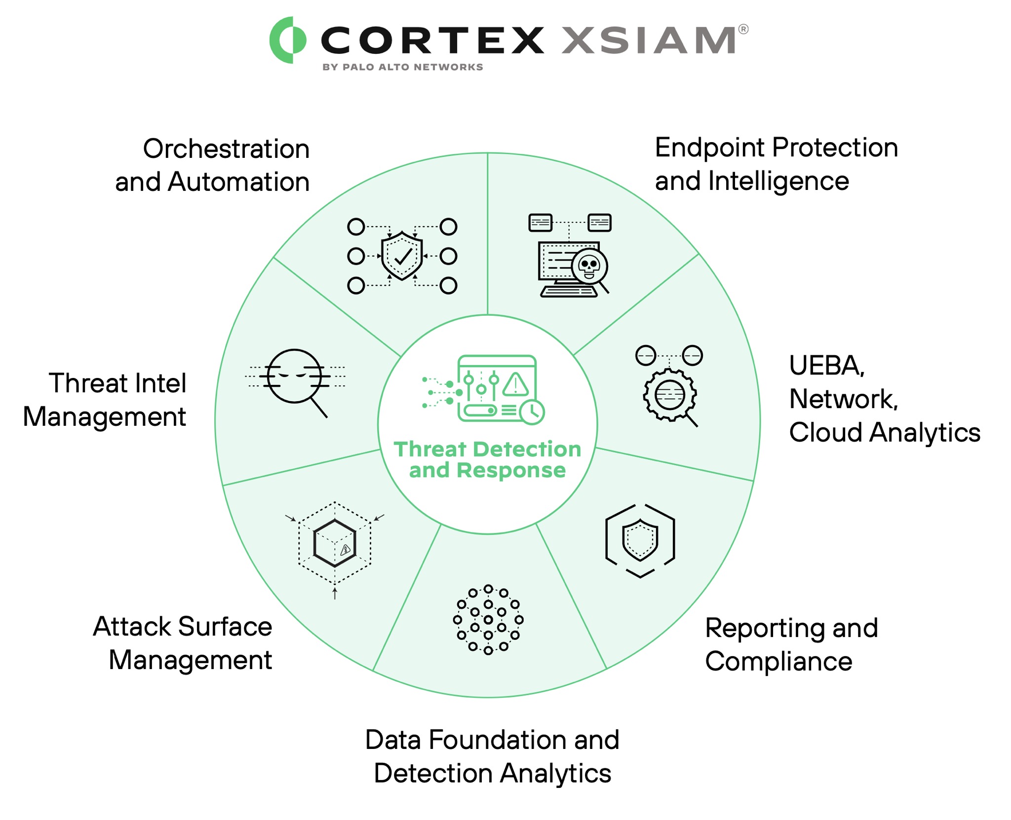 Palo Alto obrázok 1