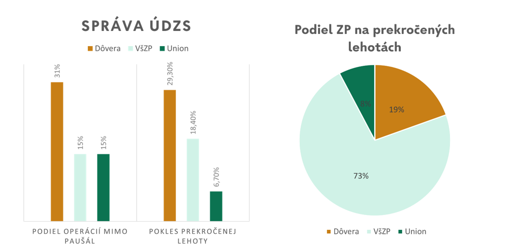 Snímka obrazovky 2026-03-06 135104