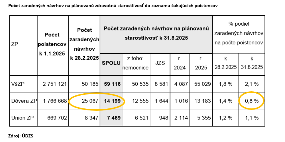 Snímka obrazovky 2026-03-06 135054