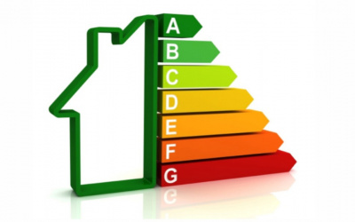 Energeticky efektívne v inteligentných mestách