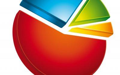 Instando na ITAPA: účastníci hodnotia